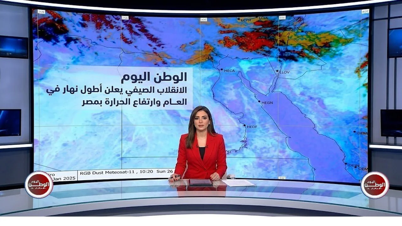 مصر تستقبل أطول نهار في السنة مع ارتفاع درجات الحرارة